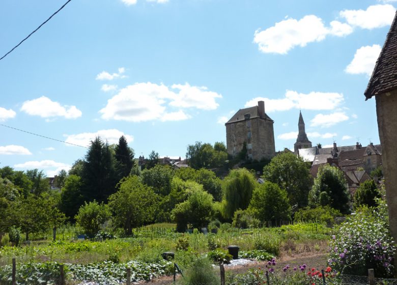 Parcours historique